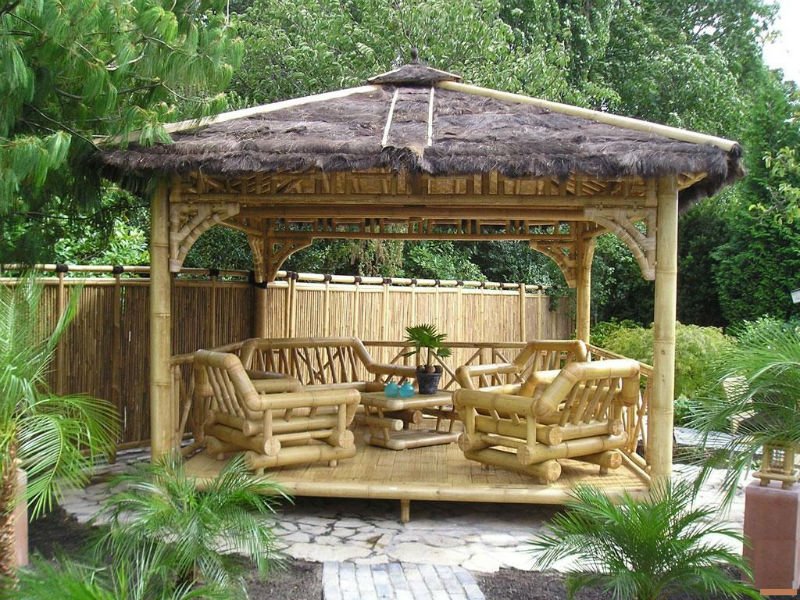 How to purchase a gazebo