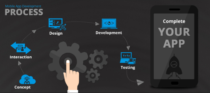 mobile apps developer