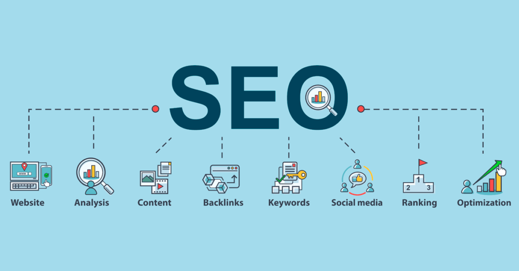 Shopify product SEO Gold Coast